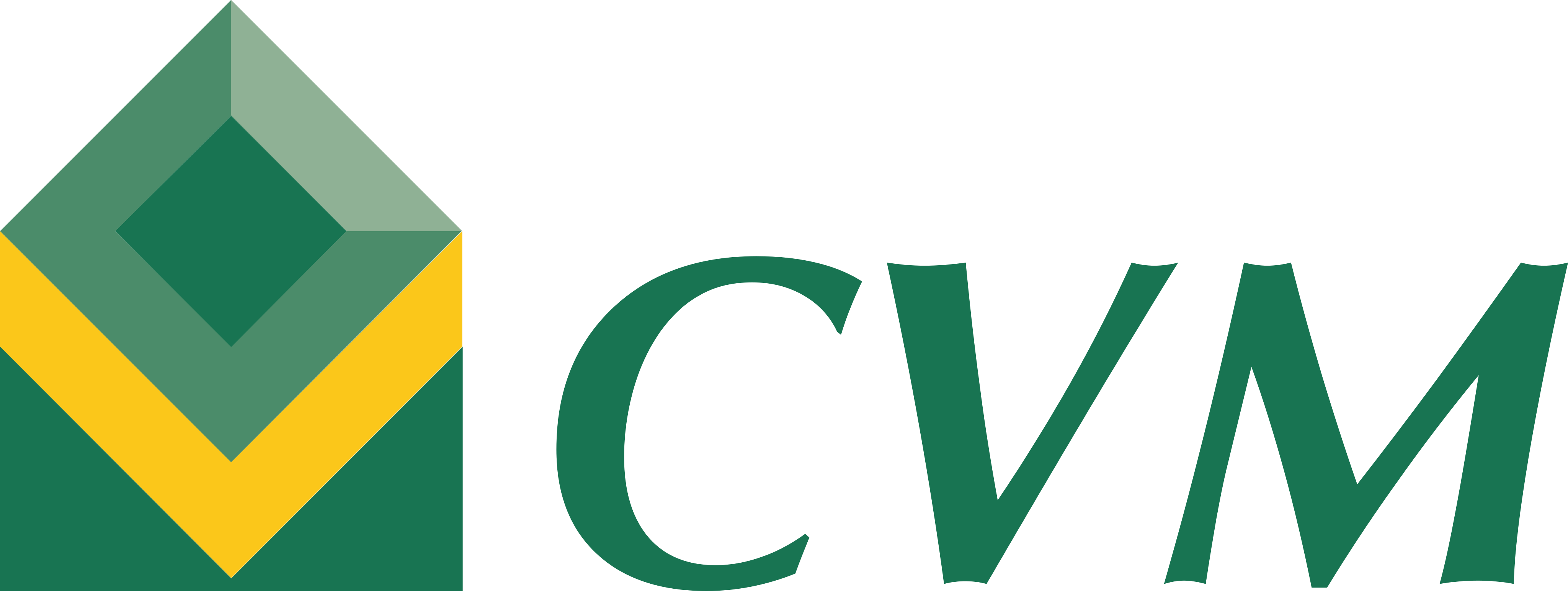 CERC